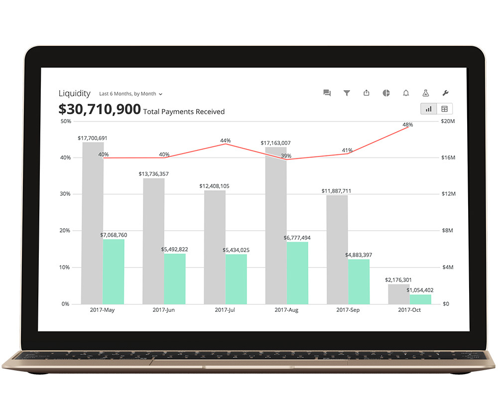 Screenshot of the dashboard